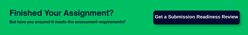 CIPD LEVEL 5 ASSIGNMENT HELP